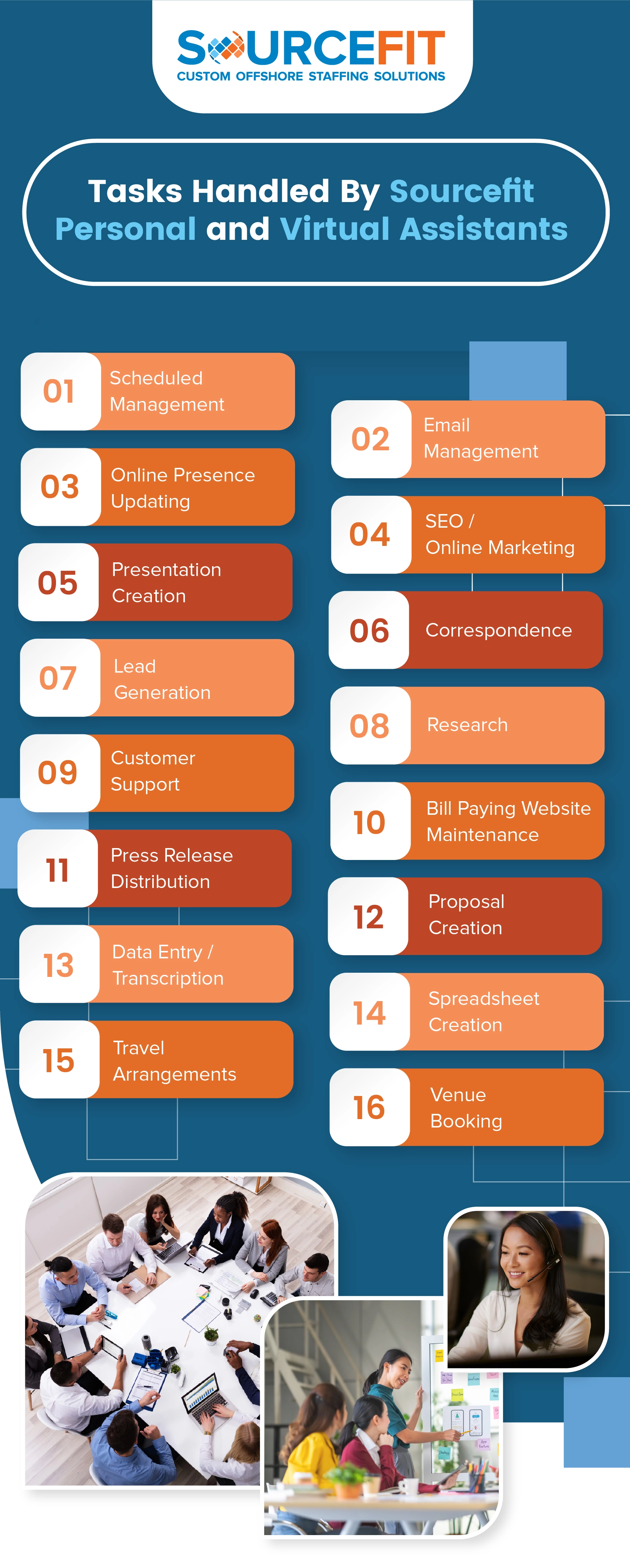 Tasks_Handled_copy